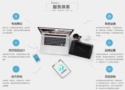 SEO為何難以快速見效 企業(yè)管理服務(wù)的視角分析
